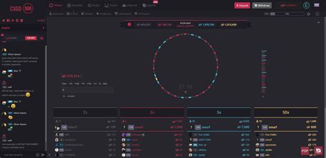 csgowheel|500 Casino .